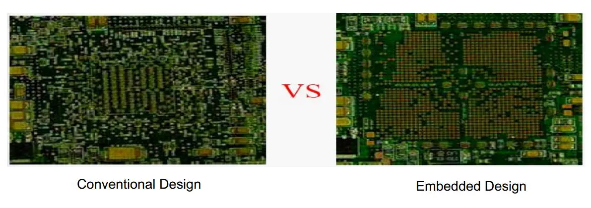 pcb printed circuit board assembly for wholesale Rocket PCB