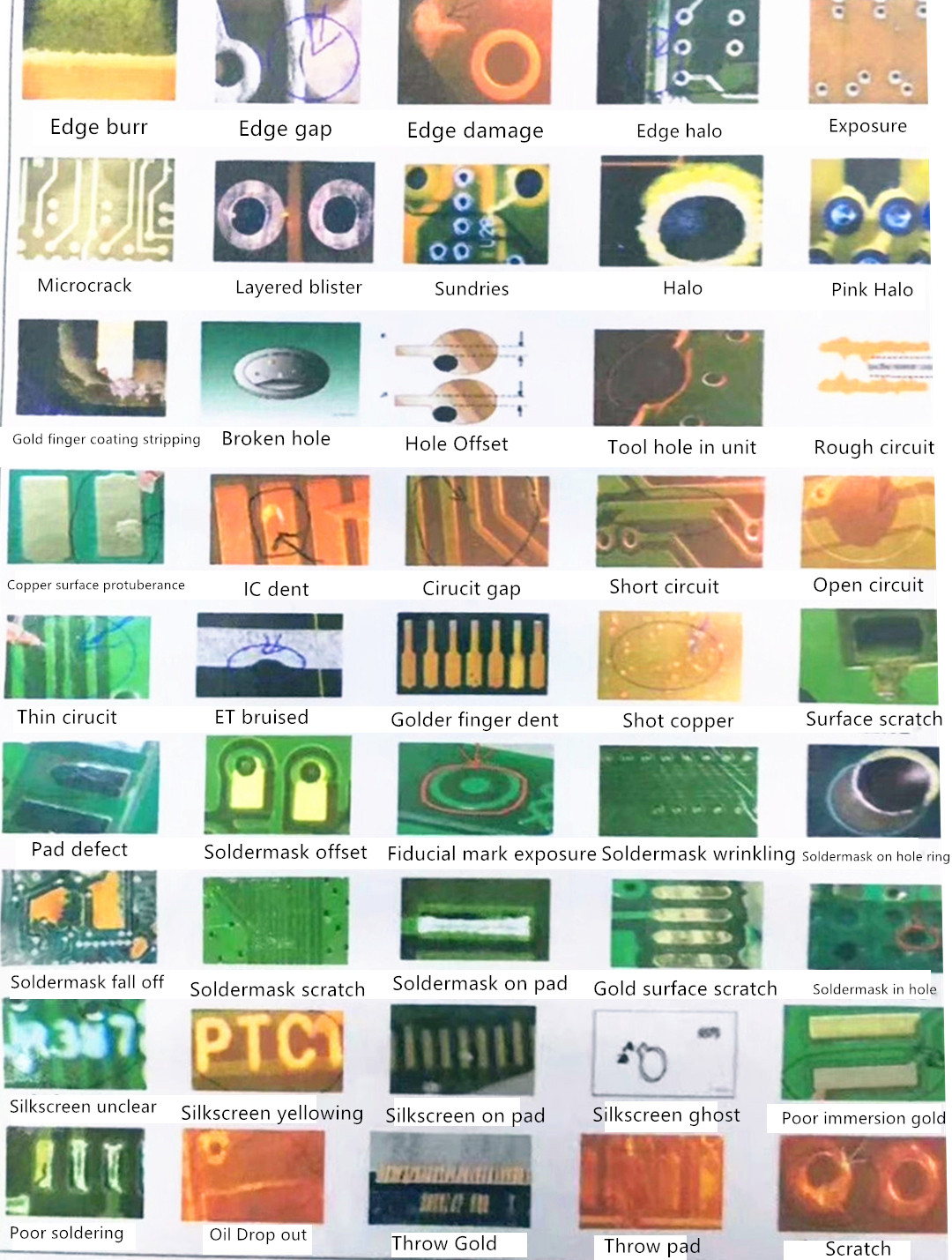 product-Rocket PCB-img