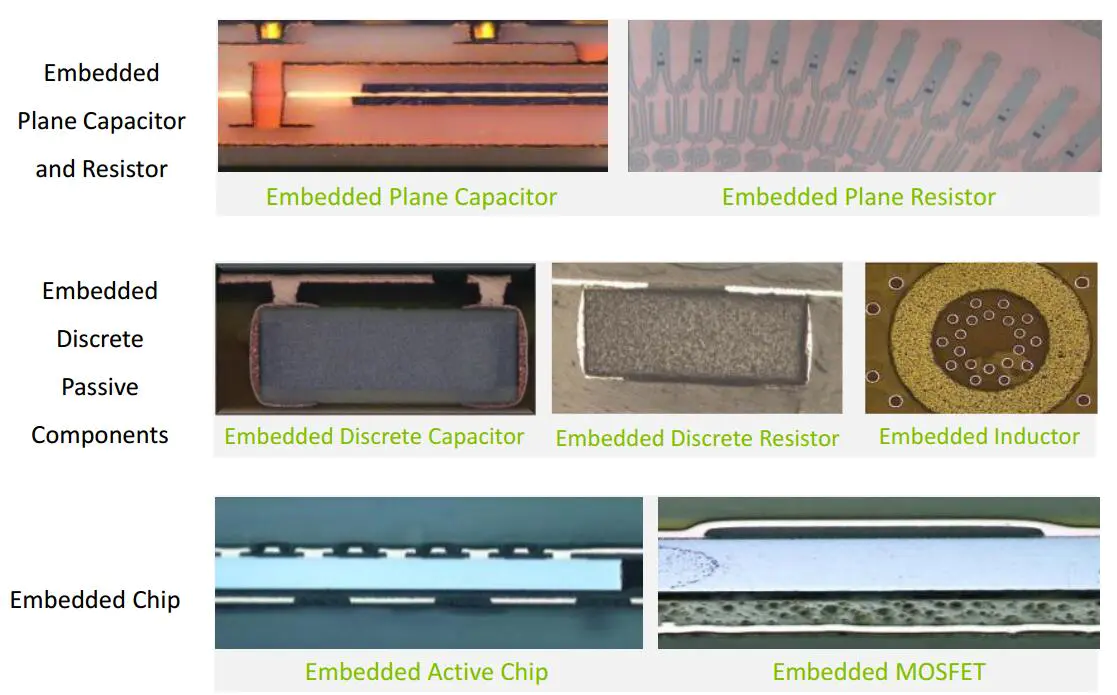 Rocket PCB advanced technology embedded pcb pcb at discount