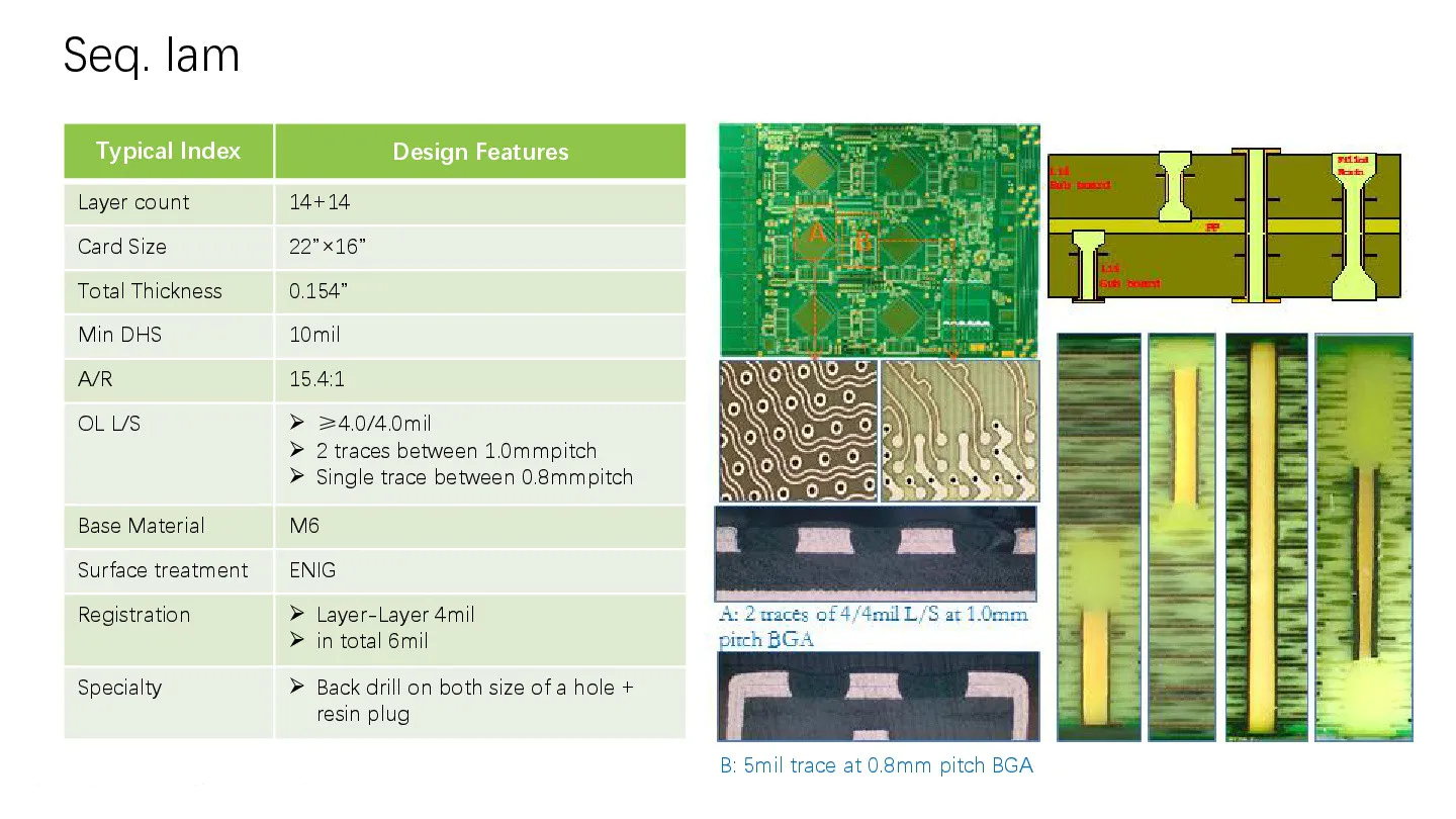 Rocket PCB multi-layer pcb technologies rocket for vehicle