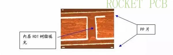 news-Do you know what is the key point of resin plug hole used in PCB making-Rocket PCB-img-2