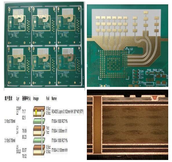 category-Rf Pcb Microwave Pcb high frequency rogers pcb maker-Rocket PCB-img-6