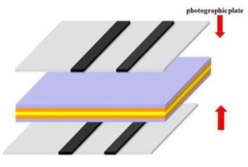 Rocket PCB double single sided circuit board turn around consumer security-8