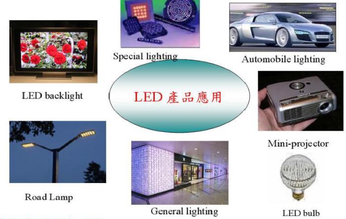 appliaction-Rocket PCB-img-3