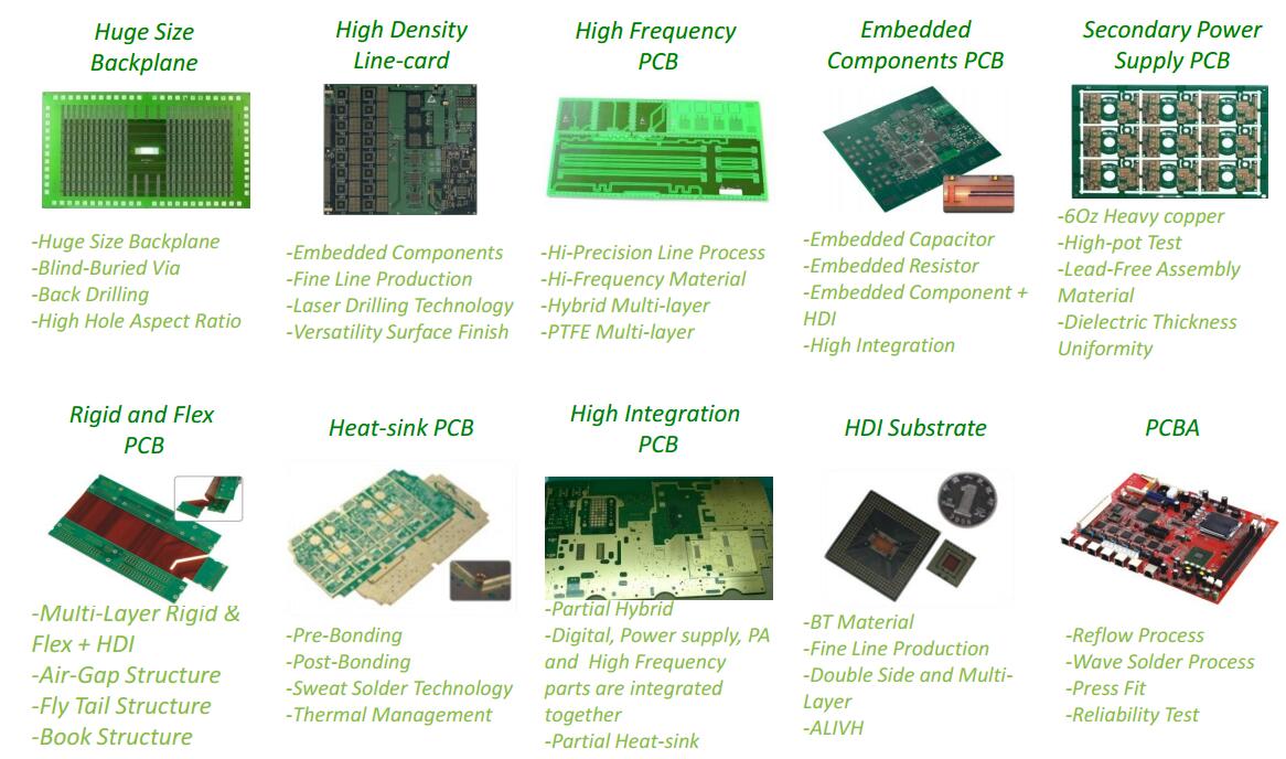 product-Rocket PCB-img-1 product-Rocket PCB-img-1