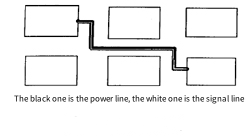 Figure 5: Schematic diagram of placing power lines next to signal lines