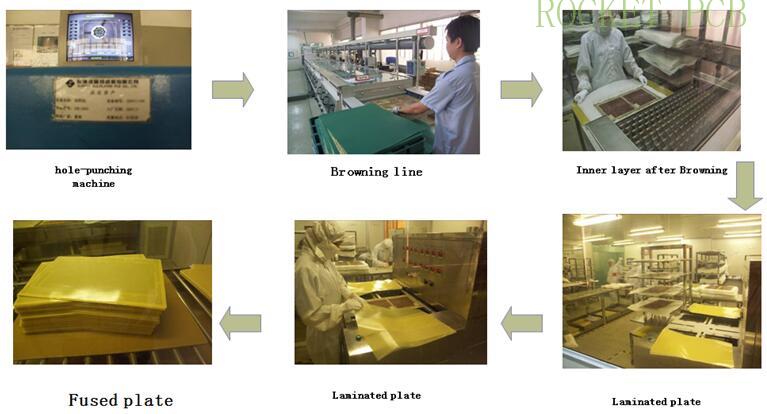 news-PCB manufacturing process-Rocket PCB-img-9
